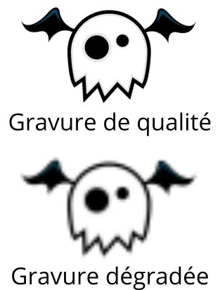 rencontres graphiques vectorielssites de rencontre de téléphone mobile totalement gratuit