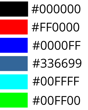 Différents coloris pour différentes conditions laser